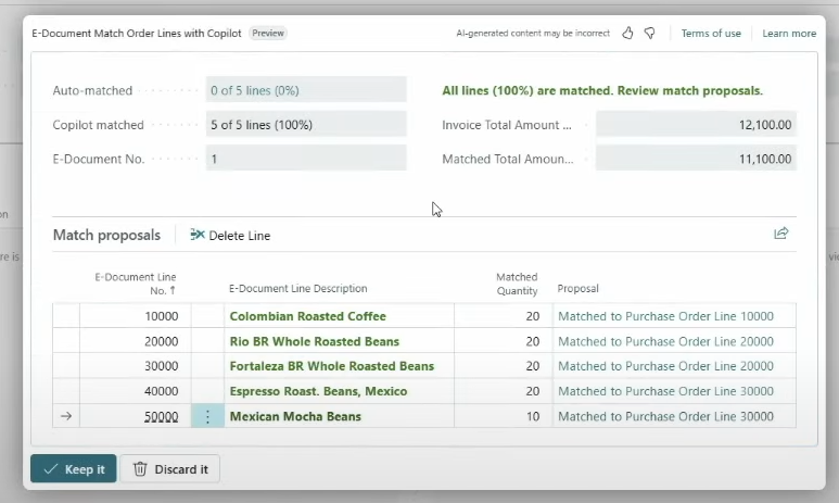 Copilot reporting all five e-document lines matched, each to a purchase order line