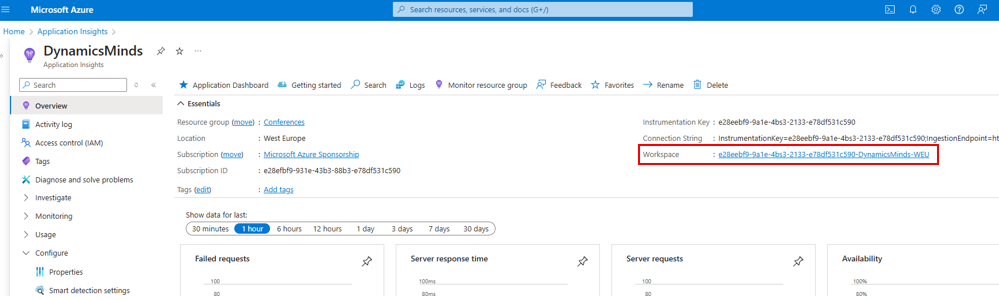 Azure Application Insights overview highlighting the linked Log Analytics workspace value.