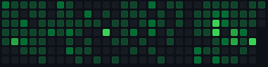 The matching GitHub contribution graph for the year