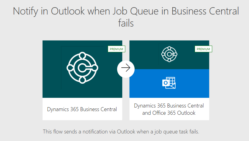 The template page for notifying in Outlook when a Business Central job queue fails