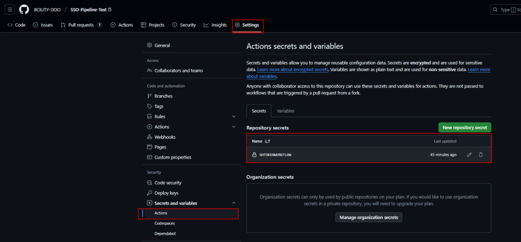 Repository Actions secrets with the GHTOKENWORKFLOW secret stored