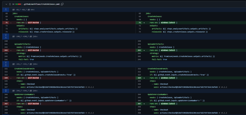 The pull request diff where runs-on self-hosted would be reverted to windows-latest