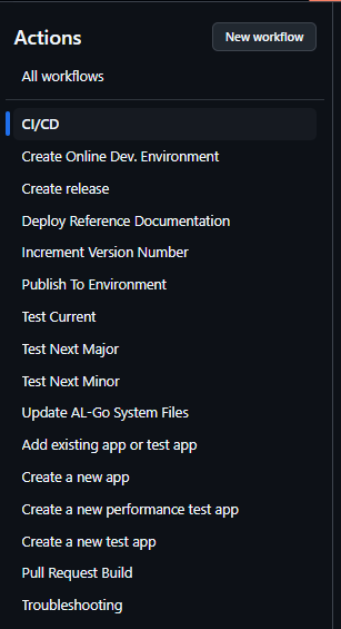 The AL:Go workflow list, from CI/CD and Create release to Update AL-Go System Files and Troubleshooting