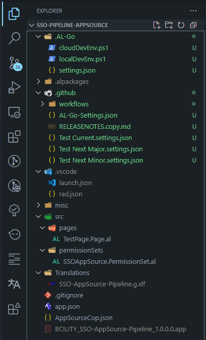 The same project after copying, the new template files marked as untracked