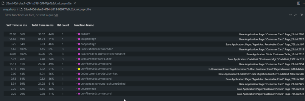 An alcpuprofile opened in VS Code, listing self time, total time, hit count and function per frame